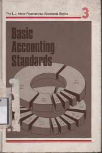 Basic accounting standards