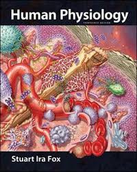 Human physiology