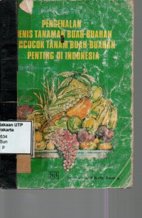 Pengenalan jenis tanaman buah-buahan bercocok tanam buah-buahan penting di Indonesia
